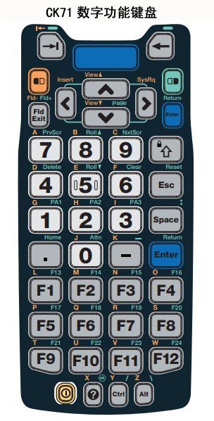 CK71���ֹ����I�P