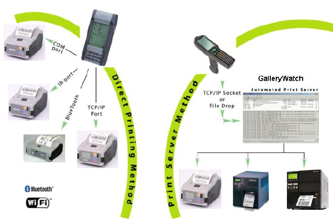 LG�˺���ӡ����