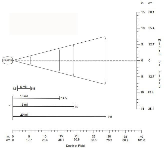 LS4278��a�^��D