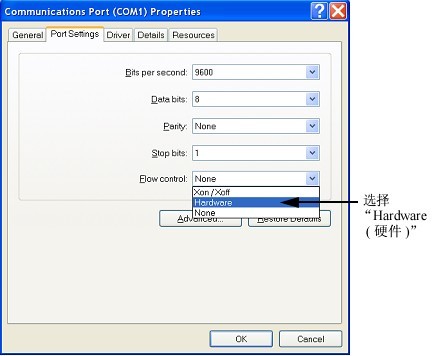 �˿��O(sh��)��
