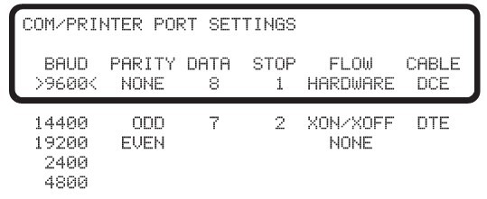 ���кʹ�ӡ�C�˿�