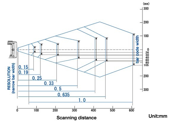 BHT400B�x�a����