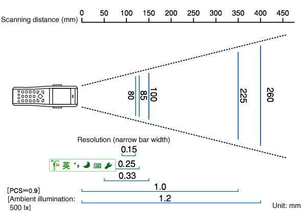 BHT500B�x�a����