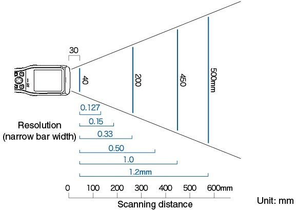 BHT600B�x�a����
