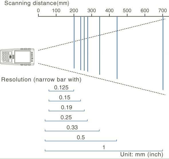 BHT700B�x�a����