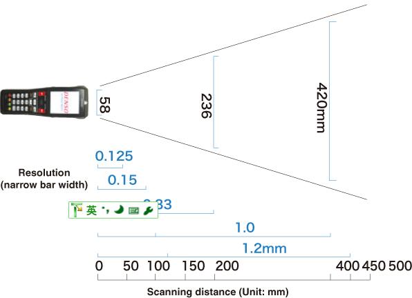 BHT800B�x�a����