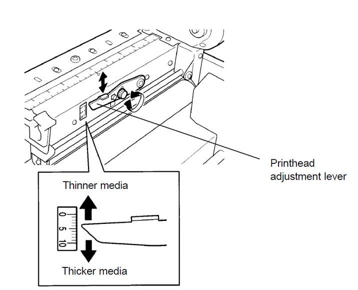 介質厚度調節裝置