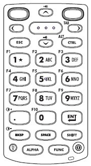 28�I�I�P(p��n)