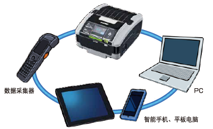 �B�����O