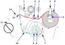 ��ӡ�^�_(k��i)���U/���|(zh��)��(d��o)��/���|(zh��)��(d��o)��L݆/���|(zh��)����(y��ng)��(d��o)��/���|(zh��)/���|(zh��)����(y��ng)��/��(d��o)��/�S�^/�ؾ��S/��(bi��o)�����r/�ؾ���(��ȡ��)/�м��U/�Ѵ�ӡ��(bi��o)��