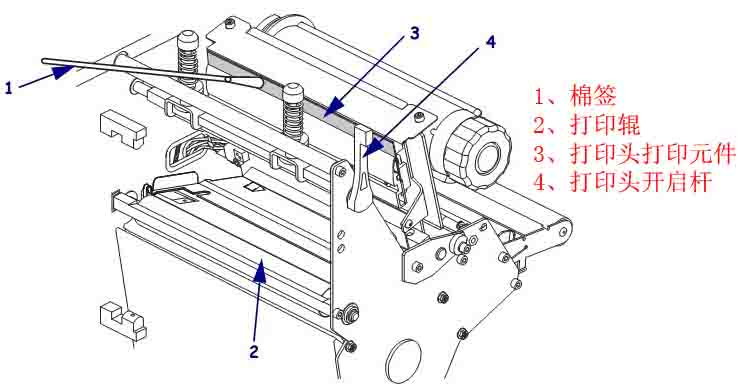 ��ӡ�^��݁�S�坍