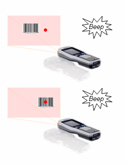 近距離掃描圖示