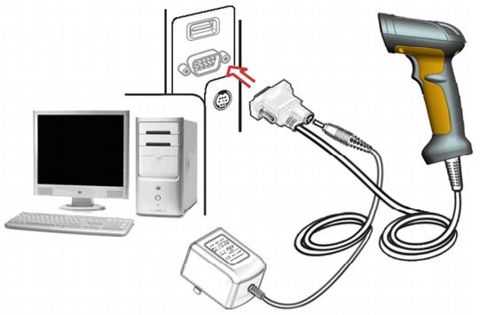 RS232��|�B��