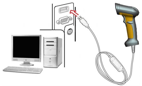 USB��|�B��