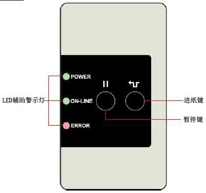 ME240��(bi��o)��(zh��n)�����