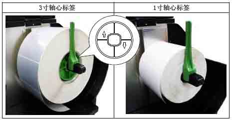 1���S�ĺ�3���S�İ��b