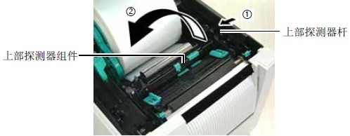 打開上部探測器