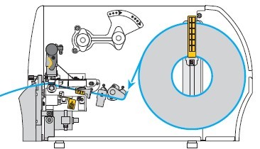 �oɫ���е�ģʽ