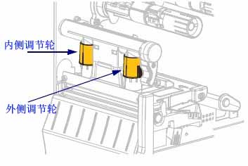 ������{��݆