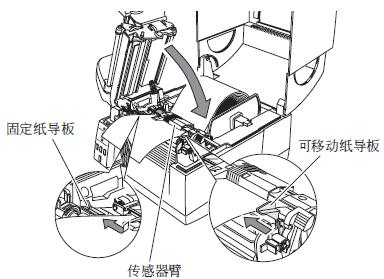 可移動(dòng)紙導(dǎo)板