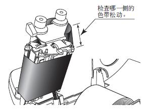 色帶平衡調(diào)節(jié)