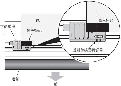 使用反射傳感器時(shí)