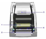 碳帶回收軸/按鍵卡楯/CF卡槽遮蓋/印表頭壓力調整旋鈕