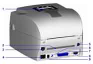 LCD控制面板/折疊紙進紙口/PS2連接口或者WirelessLan天線孔/電源開關/網絡連接口/USB接頭/并口/串口/電源插座