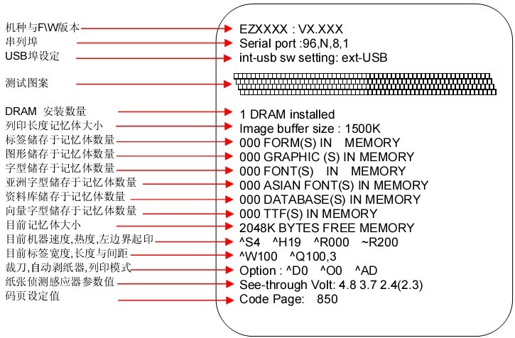 條碼機自測頁
