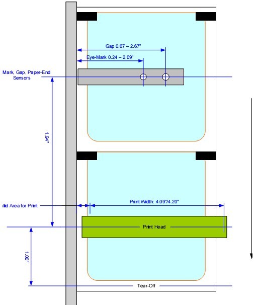 標簽傳感器范圍