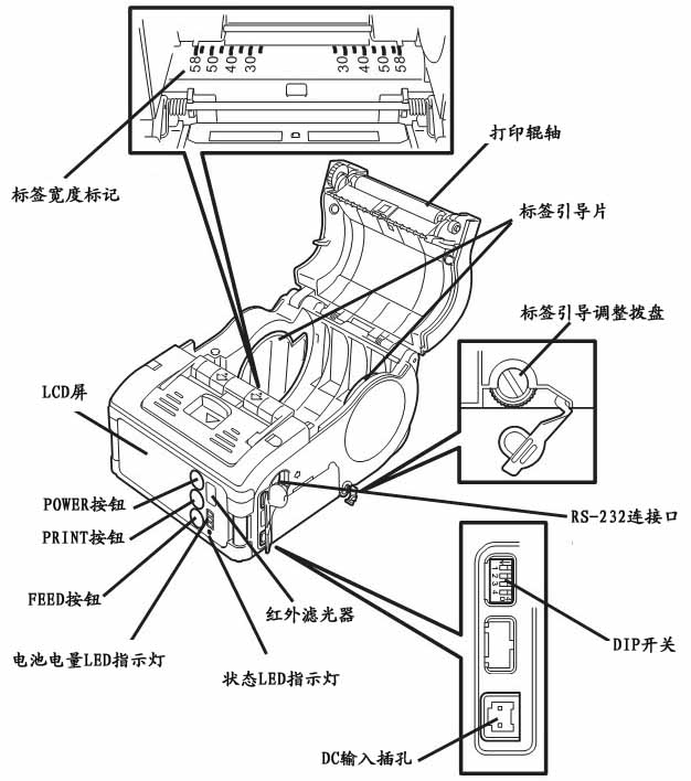 MB200i內部部件