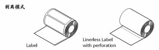 連續模式的Label