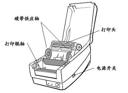 ̼�������S/��ӡ݁�S/�Դ�_�P(gu��n)/��ӡ�^