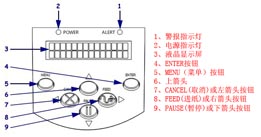 警報指示燈/電源指示燈/液晶顯示屏/ENTER按鈕/MENU(菜單)按鈕/上箭頭/CANCEL(取消)或左箭頭按鈕/FEED(進紙)或右箭頭按鈕//PAUSE(暫停)或下箭頭按鈕