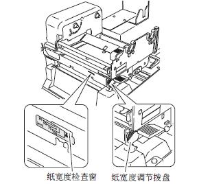 紙寬度調(diào)節(jié)