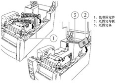 色帶固定件/紙固定導板/紙固定條