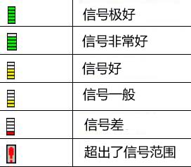 ��̖���ȈD��