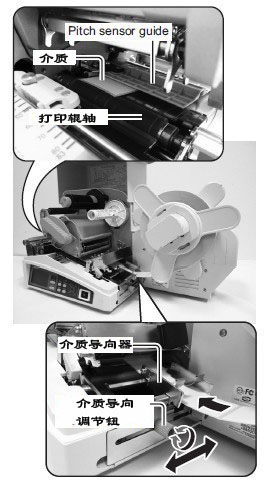 介質安裝詳解路徑