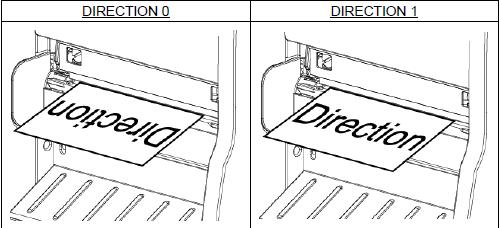 Direction����ӡ����