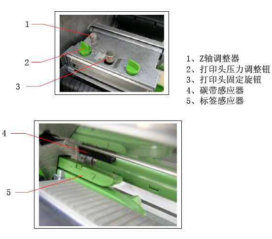 Z�S�{(di��o)����/��ӡ�^�����{(di��o)���o/��ӡ�^�̶����o/̼���Б�(y��ng)��/��(bi��o)���Б�(y��ng)��