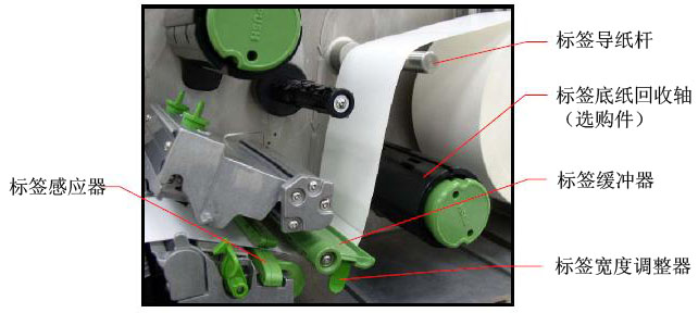 ��(bi��o)�������b·��