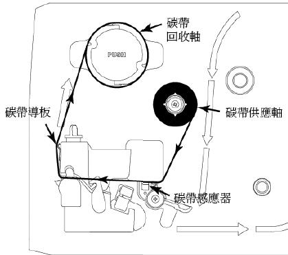 ̼�����b·��