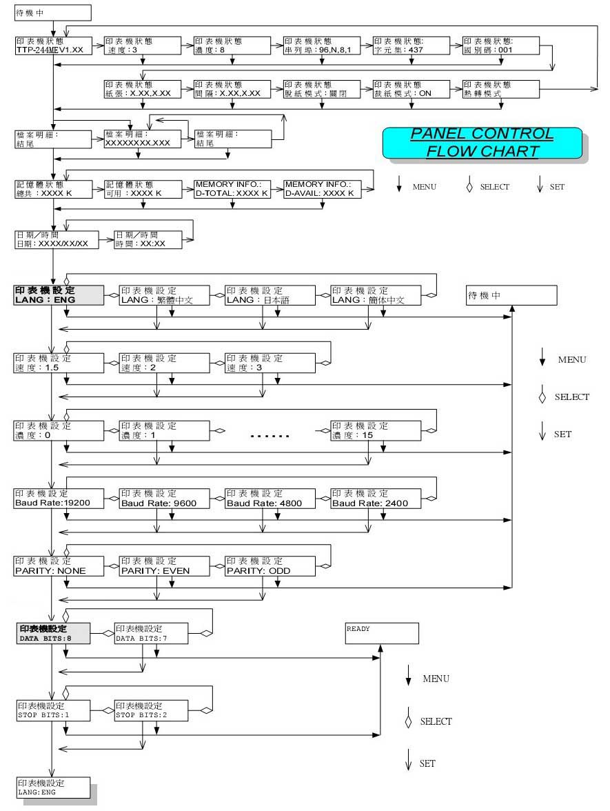 �x�εĽY��������