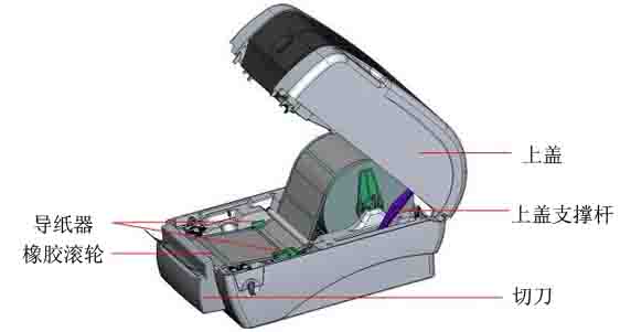 �е��˺����b