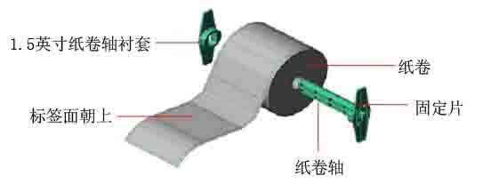 �˺��S���b