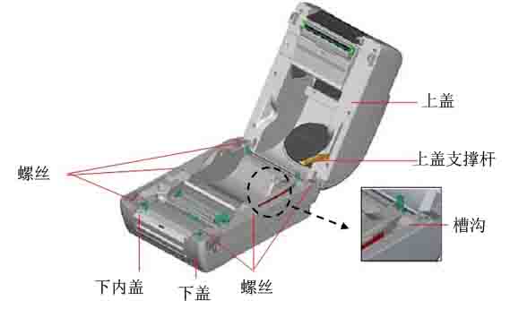 ���xȡ���ݽz